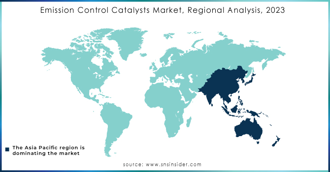 Emission-Control-Catalysts-Market-Regional-Analysis-2023