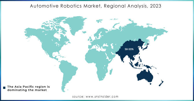 Automotive-Robotics-Market-Regional-Analysis-2023