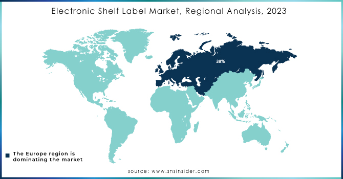 Electronic-Shelf-Label-Market-Regional-Analysis-2023