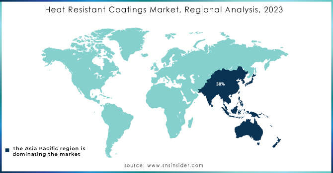 Heat-Resistant-Coatings-Market-Regional-Analysis-2023