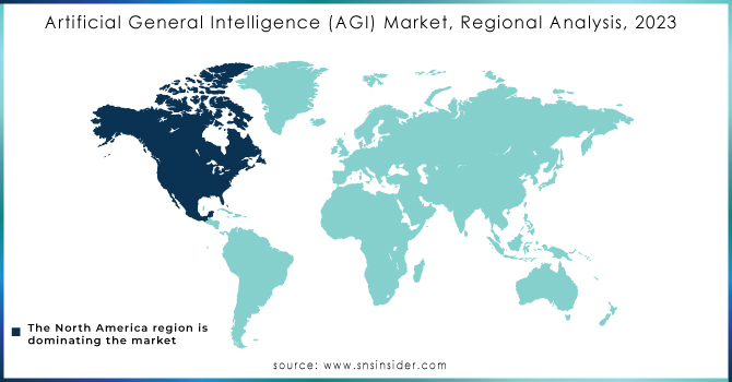 Artificial General Intelligence (AGI) Market, Regional Analysis, 2023