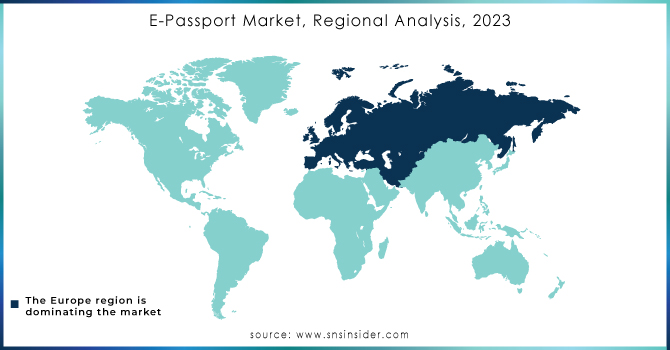 E-Passport-Market-Regional-Analysis-2023