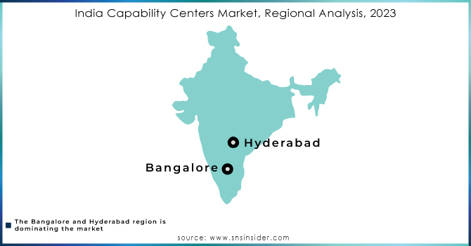 India-Capability-Centers-Market-Regional-Analysis-2023