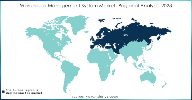 Warehouse-Management-System-Market-Regional-Analysis-2023