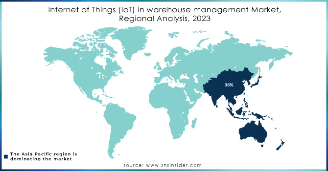 Internet of Things (IoT) in warehouse management Market, Regional Analysis, 2023