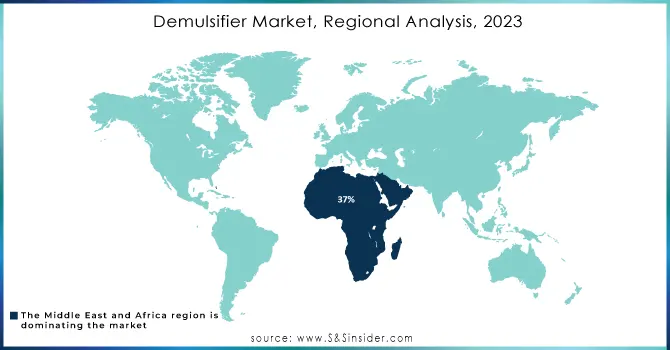 Demulsifier-Market-Regional-Analysis-2023