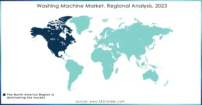 Washing-Machine-Market-Regional-Analysis-2023