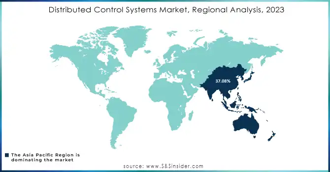 Distributed-Control-Systems-Market-Regional-Analysis-2023