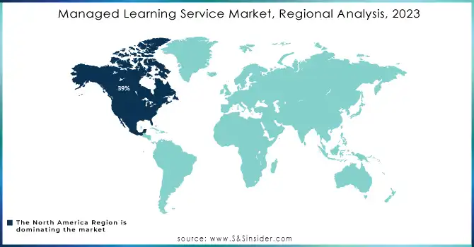 Managed-Learning-Service-Market-Regional-Analysis-2023