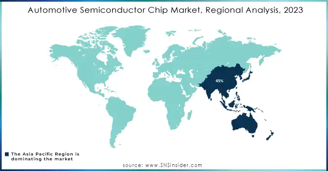 Automotive-Semiconductor-Chip-Market-Regional-Analysis-2023