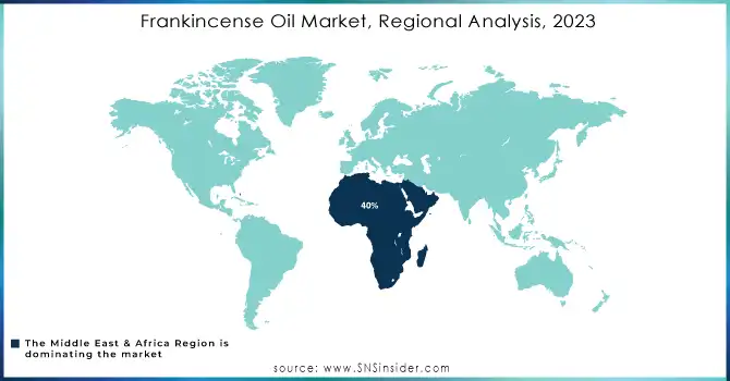 Frankincense-Oil-Market-Regional-Analysis-2023