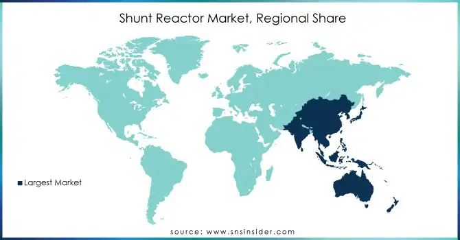 Shunt-Reactor-Market-Regional-Share