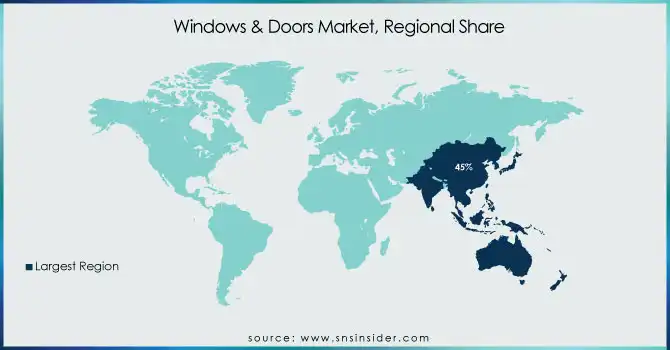 Windows--Doors-Market-Regional-Share