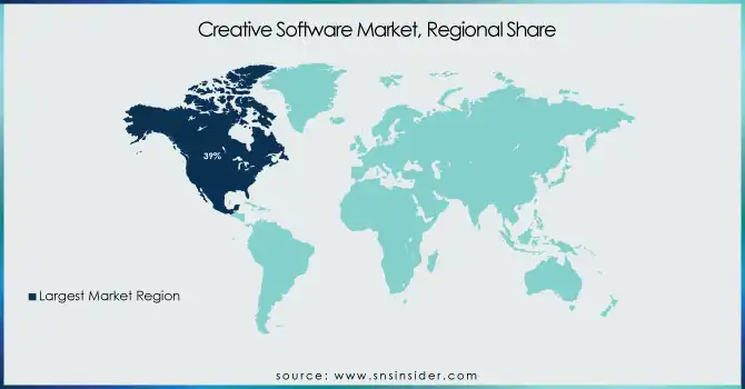 Creative-Software-Market-Regional-Share