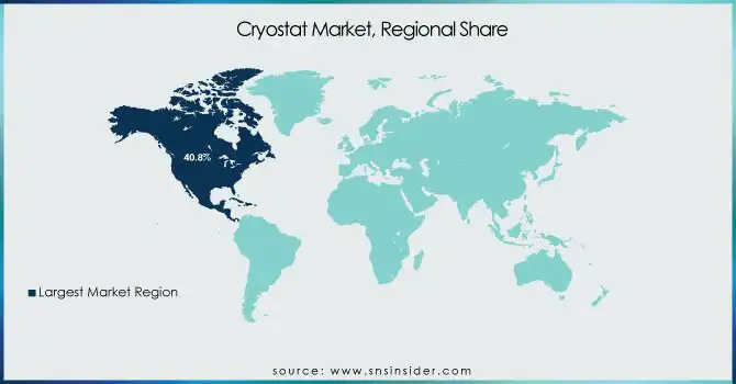 Cryostat-Market-Regional-Share