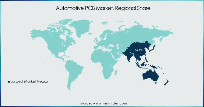 Automotive-PCB-Market-Regional-Share