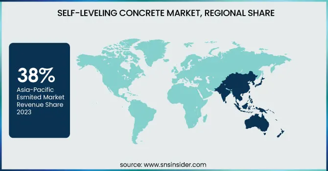 Self-leveling-Concrete-Market-Regional-Share