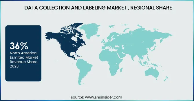 Data-Collection-And-Labeling-Market--Regional