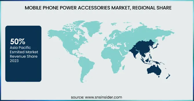 Mobile-Phone-Power-Accessories-Market-Regional-Share