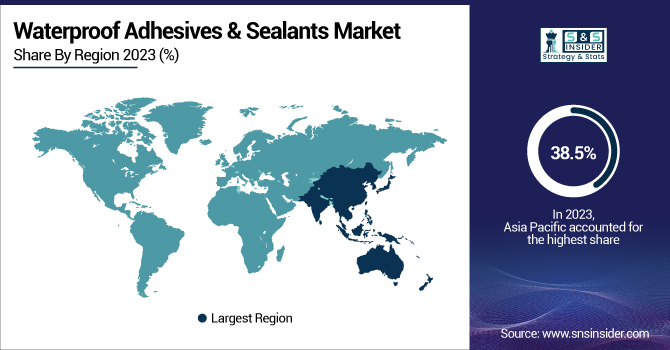 Waterproof-Adhesives--Sealants-Market-By-Region