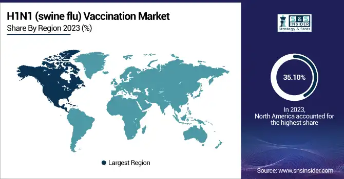 H1N1-swine-flu-Vaccination-Market-By-Region