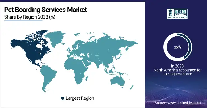Pet-Boarding-Services-Market-By-Region