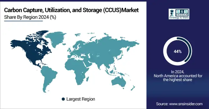 Carbon-Capture-Utilization-and-Storage-CCUSMarket-By-region