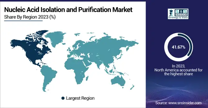 Nucleic-Acid-Isolation-and-Purification-Market-By-Region