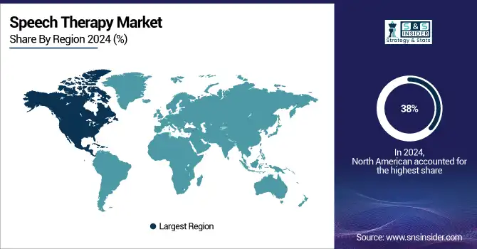 Speech-Therapy-Market-By-Region