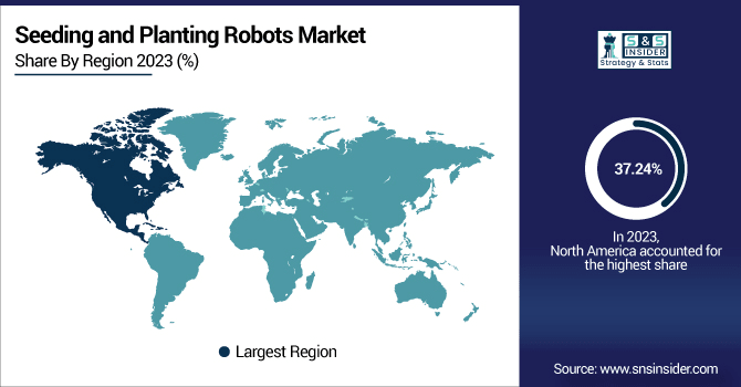 Seeding-and-Planting-Robots-Market-By-Region