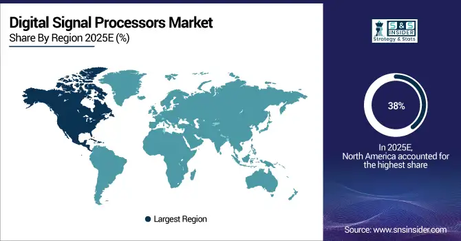 Digital-Signal-Processors-Market-By-Region