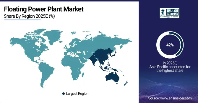 Floating-Power-Plant-Market-By-Region