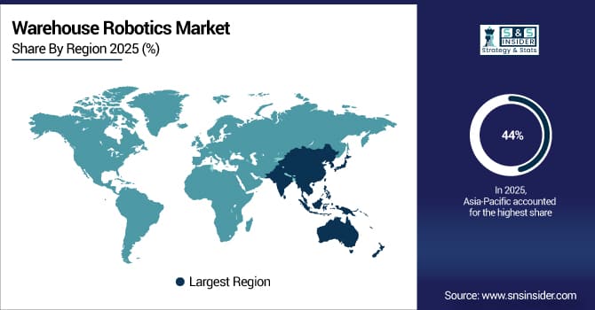 Warehouse-Robotics-Market-By-Region