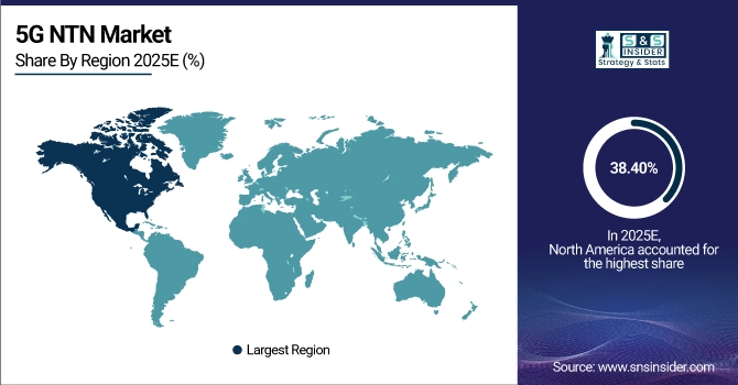 5G NTN Market Share by Region