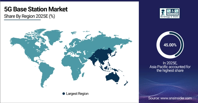 5G Base Station Market Share by Region