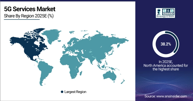 5G Services Market Share by Region