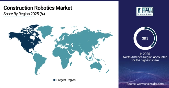 Construction Robotics Market Share by Region